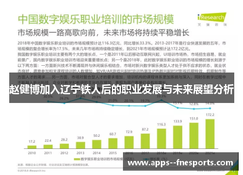 赵健博加入辽宁铁人后的职业发展与未来展望分析
