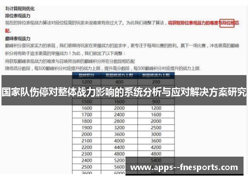 国家队伤停对整体战力影响的系统分析与应对解决方案研究