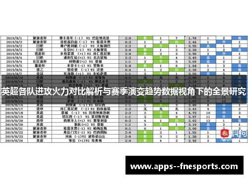 英超各队进攻火力对比解析与赛季演变趋势数据视角下的全景研究 英超各队进攻火力对比解析与赛季演变趋势数据视角下的全景研究