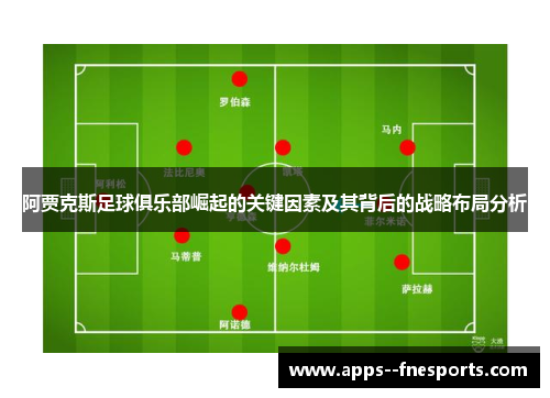 阿贾克斯足球俱乐部崛起的关键因素及其背后的战略布局分析
